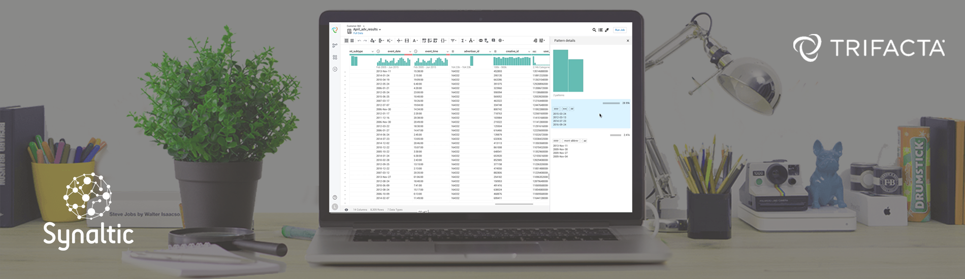 bandeau du partenaire Trifacta c&rsquo;est quoi ?